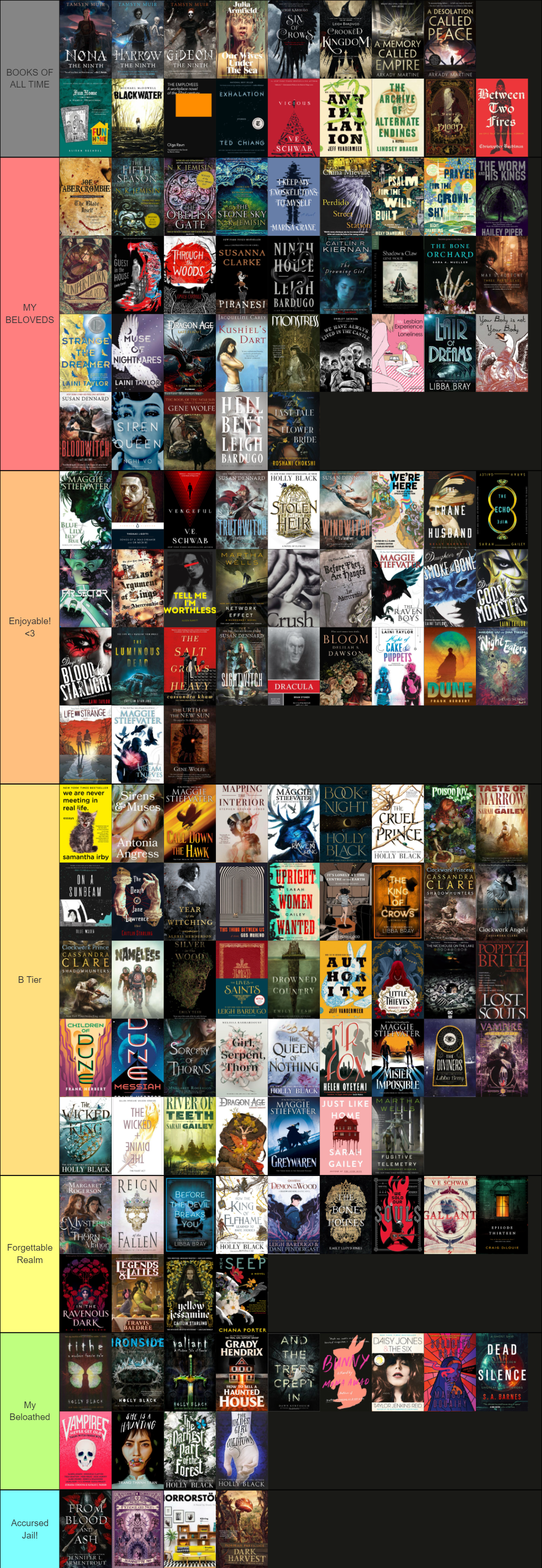 Tier List ranking of 2023 read fiction and graphic novels